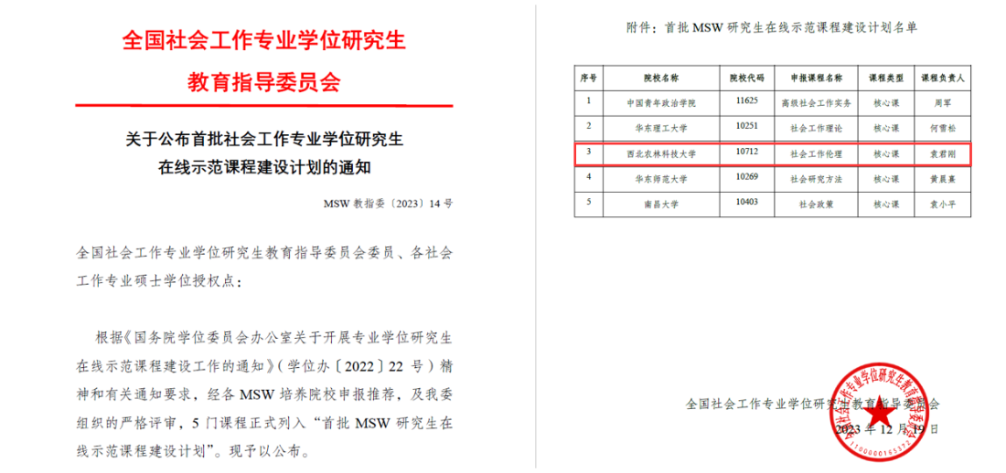 获批全国首批MSW研究生在线示范课程.png